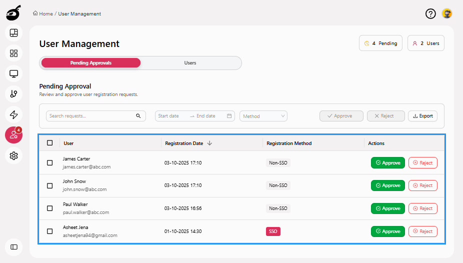 admin-user-management-details