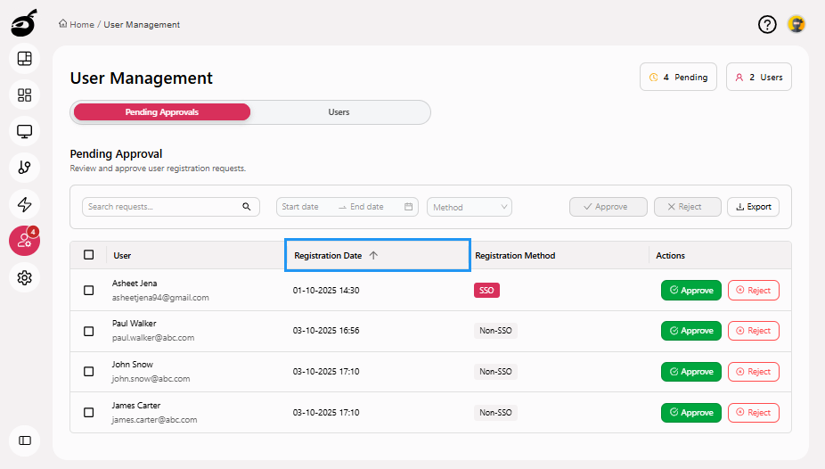 admin-user-management-registration-date-sort